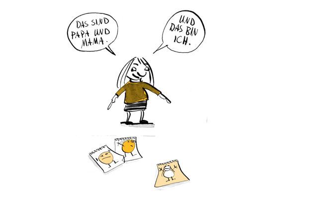 Illustration Kind hat ihre Eltern und sich selbst gezeichnet