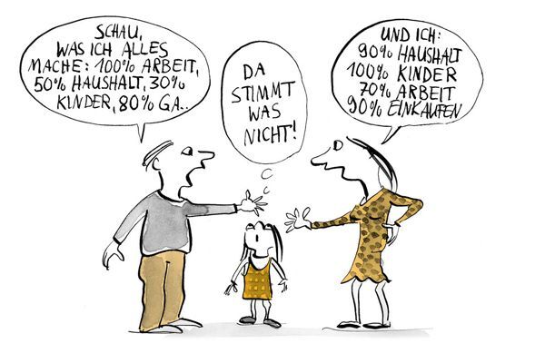 Eltern streiten vor dem Kind 